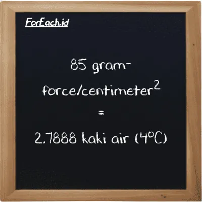 85 gram-force/centimeter<sup>2</sup> setara dengan 2.7888 kaki air (4<sup>o</sup>C) (85 gf/cm<sup>2</sup> setara dengan 2.7888 ftH2O)